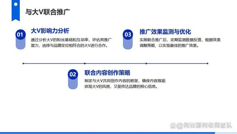 企业seo营销方案定制