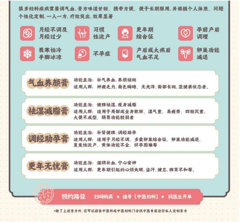 冬季养生小知识食品安全知识