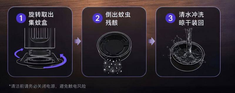 小夜灯工作原理