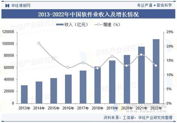 合肥seo外包服务公司