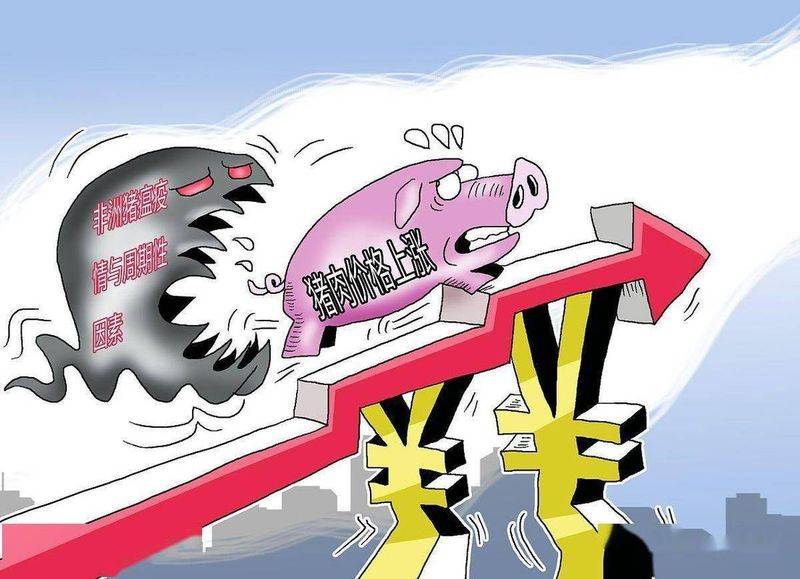 成本推动的通货膨胀的定义