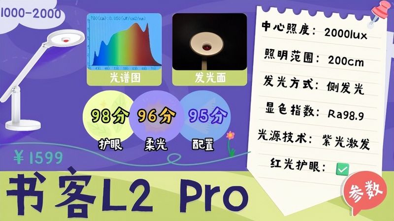 小夜灯工作原理