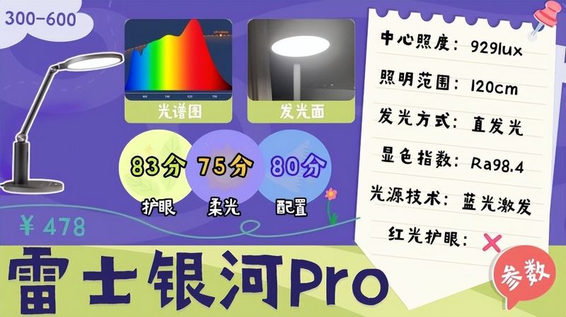 小夜灯工作原理