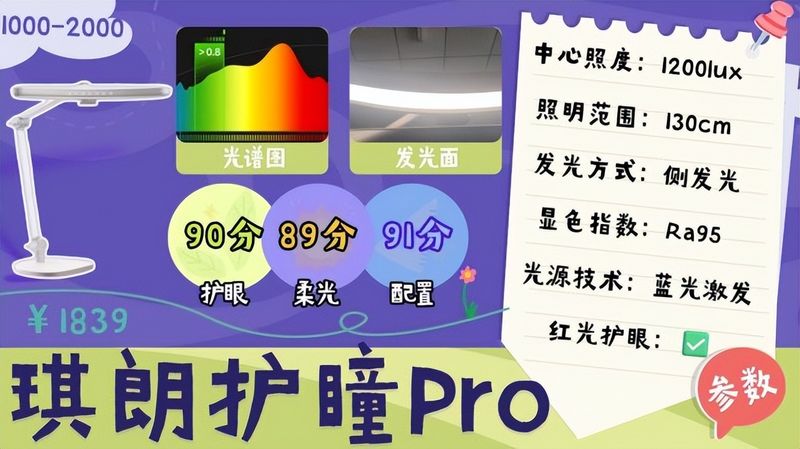 小夜灯工作原理