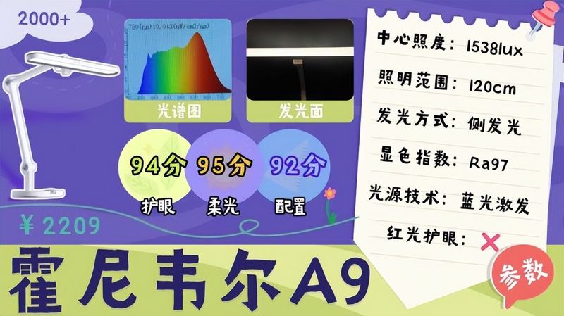 小夜灯工作原理