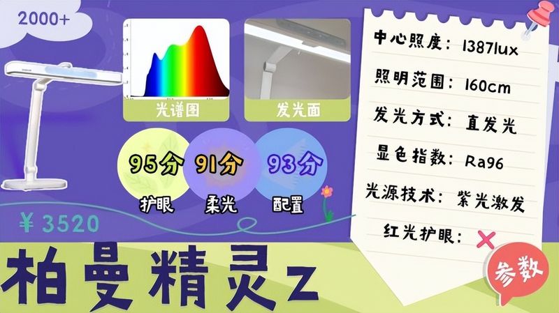 小夜灯工作原理
