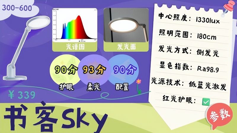 小夜灯工作原理