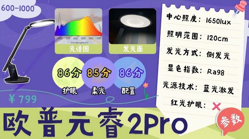 小夜灯工作原理
