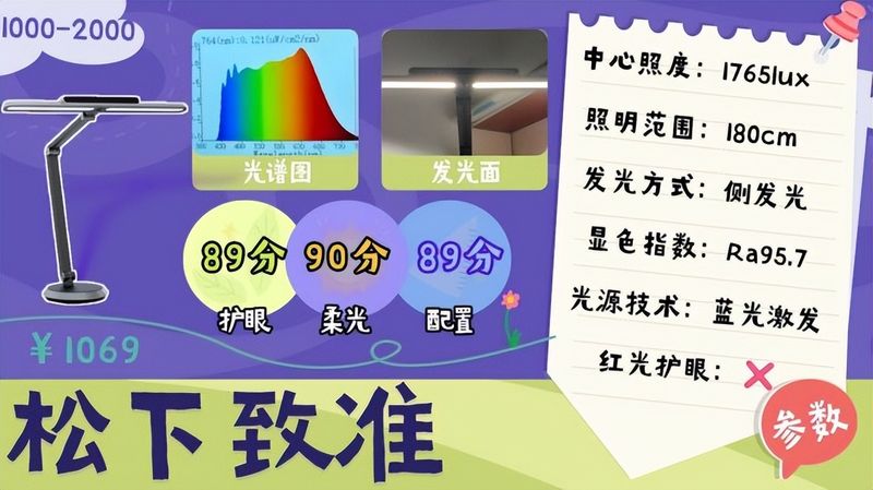小夜灯工作原理