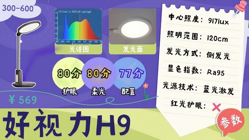 小夜灯工作原理