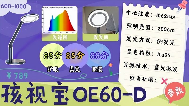 小夜灯工作原理