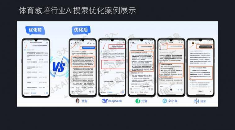 seo竞价