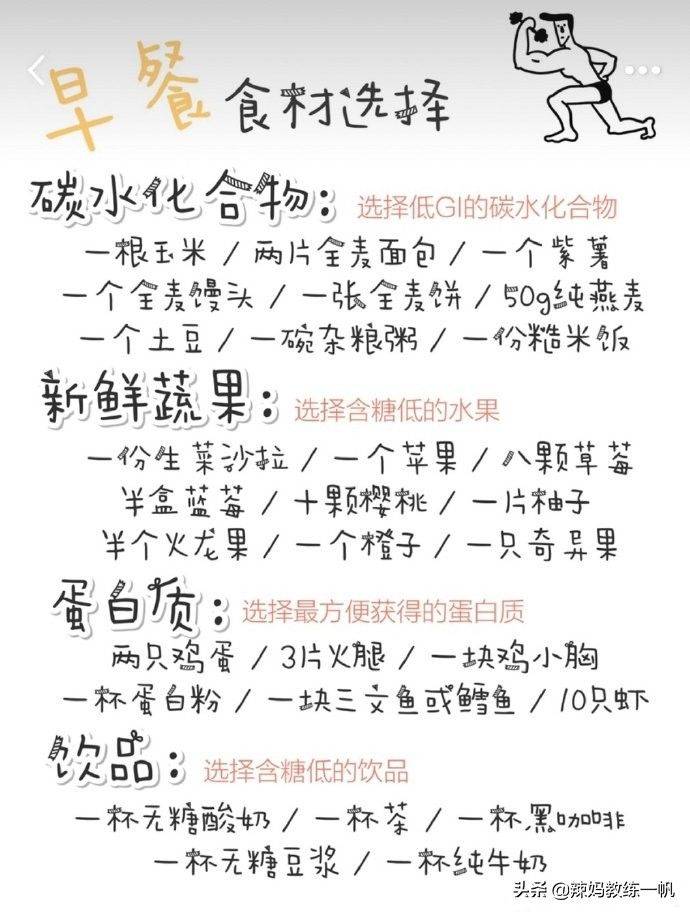 减肥常识大全集