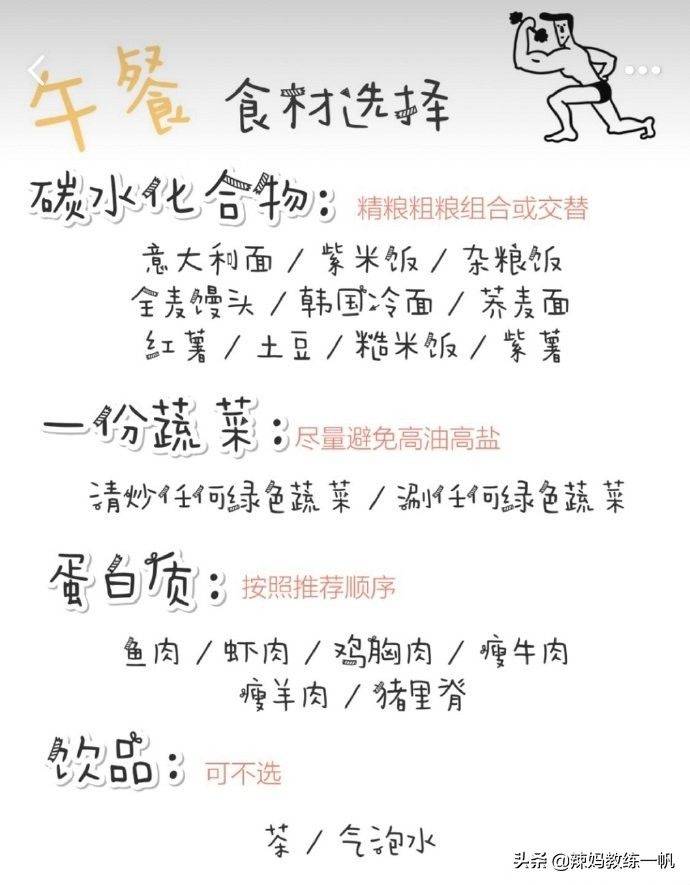 减肥常识大全集