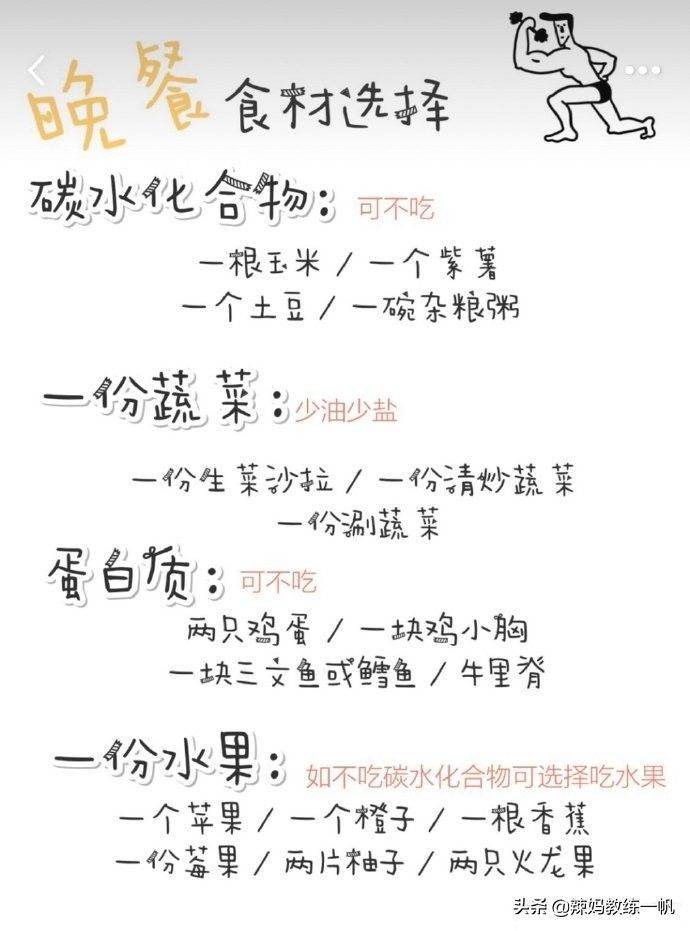 减肥常识大全集