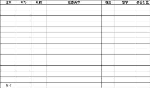 汽车维修保养网