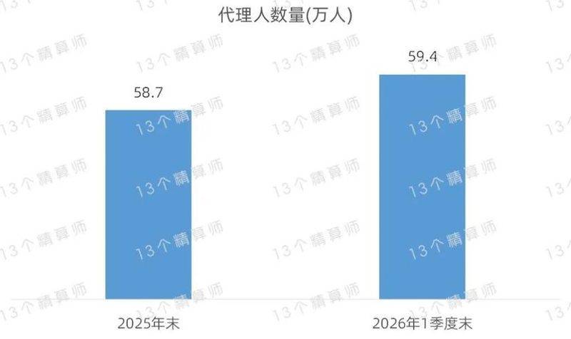 寿险的意义功用