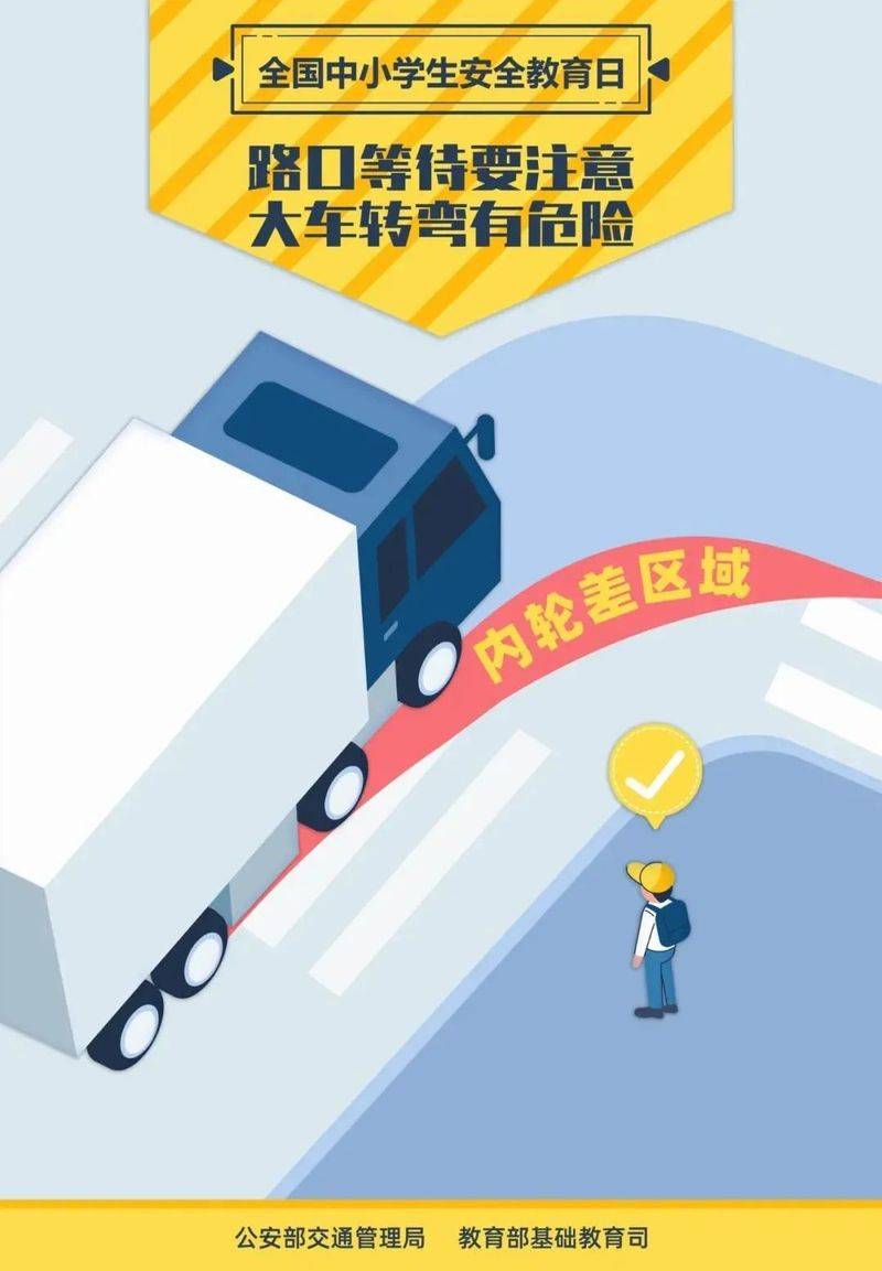 中学生安全知识教育