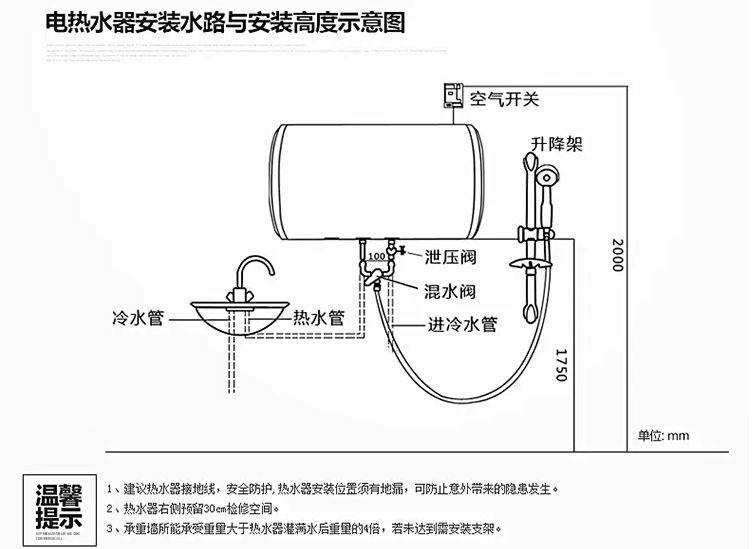 热水器故障知识
