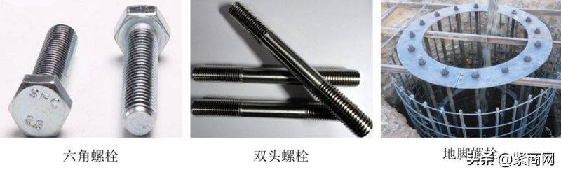m20高强螺栓价格