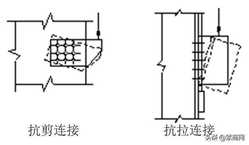m20高强螺栓价格