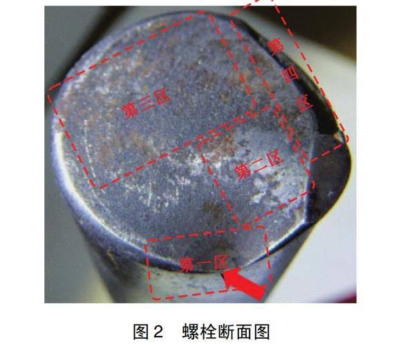 m20高强螺栓价格