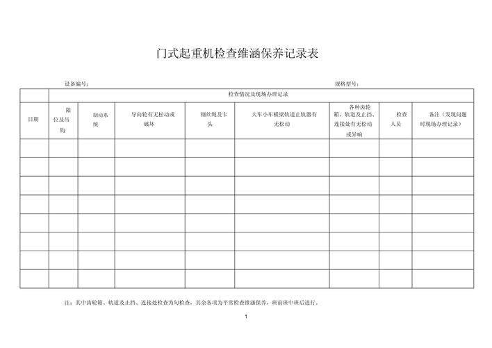 门式起重机维修保养记录