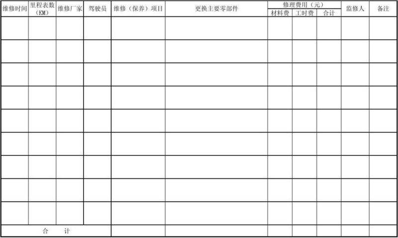 车辆维修保养管理规定