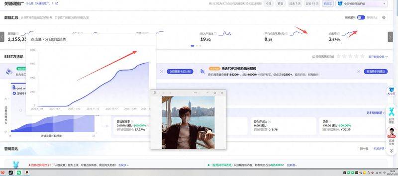 淘宝直通车关键词定价