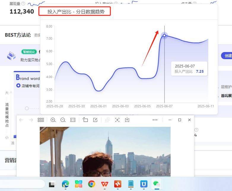 淘宝直通车关键词定价
