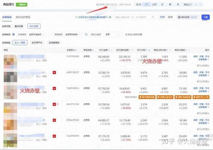 淘宝直通车关键词定价