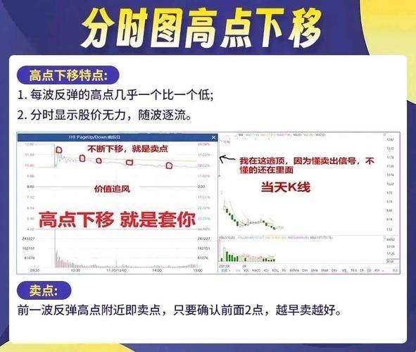 股市 时间规律