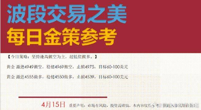 黄金多少钱一克投资