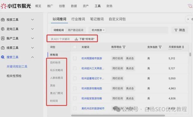 seo能做什么