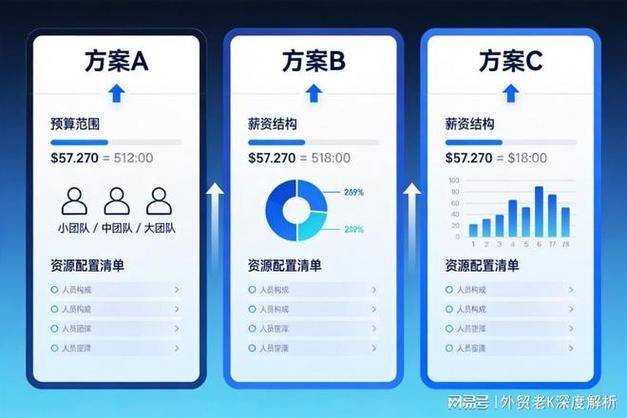 长沙seo博客