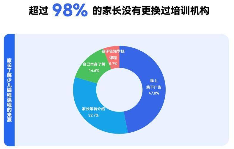 小样本理论