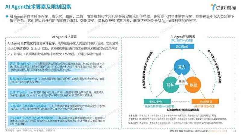 小样本理论
