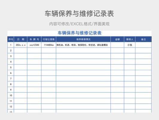 车辆维修保养管理规定
