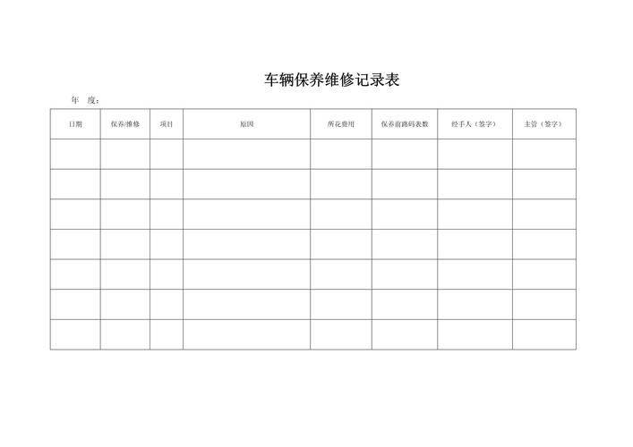 车辆维修保养管理规定