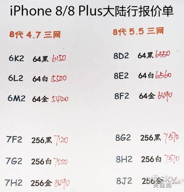 iphone8售价
