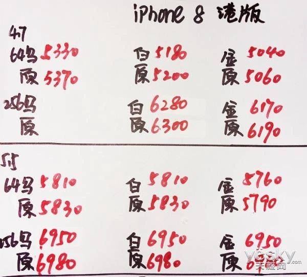 iphone8售价