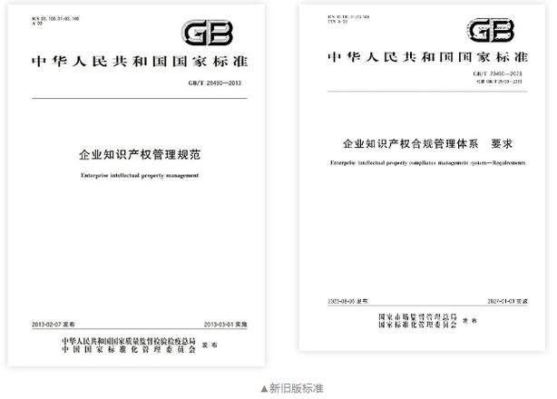 企业知识产权贯标成效