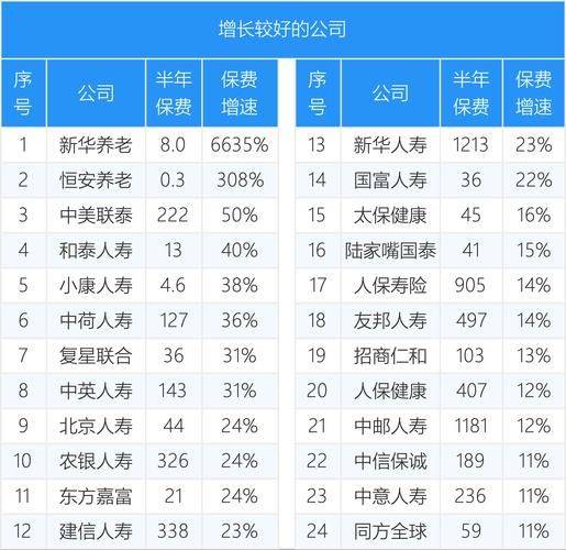 寿险的意义功用