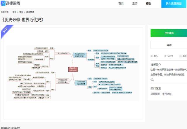 历史知识结构