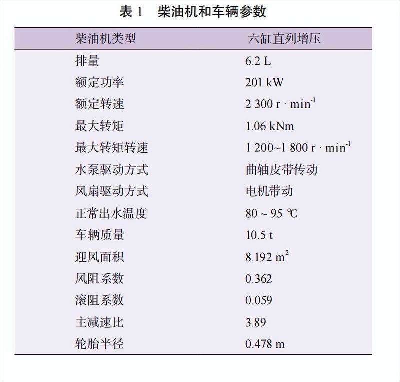 柴油机维修技术
