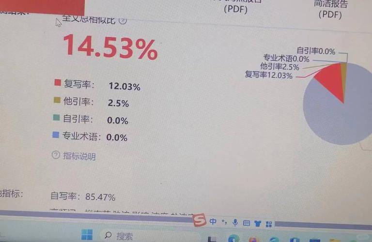 淘宝论文修改多少钱