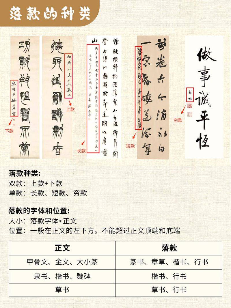 书法作品落款常识