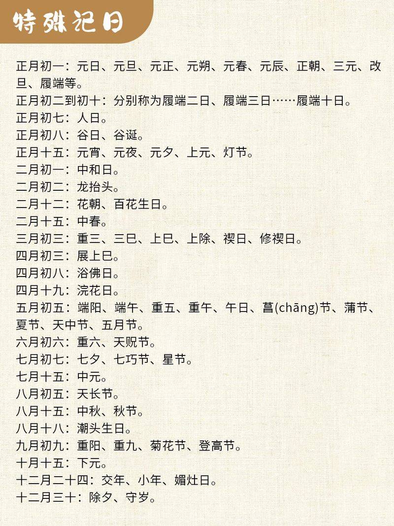 书法作品落款常识