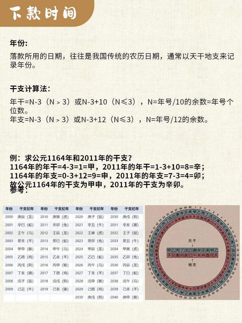 书法作品落款常识