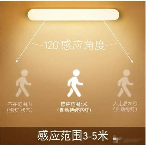 自动感应大灯工作原理